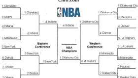 太艰难了！哈登如果想在快船实现夺冠，只要利用好三个人就可以了