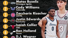 勇士队内部风波：库明加经纪人质疑管理层，库里领导风格引争议